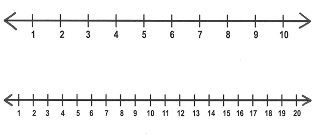 Number Line 1-10 and 1-20