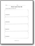 Water Cycle Worksheets