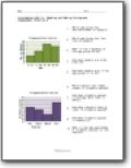 Histograms