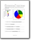 Pie Graph