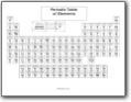 Atom Worksheets